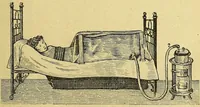 An illustration from La nuova medicina natural : trattato d'insegnamento e di consultazione sul metodo di curare e di guarire le malattie seguendo le leggi di natura / di F.E. Bilz. (1895)