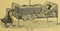 An illustration from La nuova medicina natural : trattato d'insegnamento e di consultazione sul metodo di curare e di guarire le malattie seguendo le leggi di natura / di F.E. Bilz. (1895)