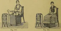 An illustration from La nuova medicina natural : trattato d'insegnamento e di consultazione sul metodo di curare e di guarire le malattie seguendo le leggi di natura / di F.E. Bilz. (1895)