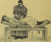An illustration from La nuova medicina natural : trattato d'insegnamento e di consultazione sul metodo di curare e di guarire le malattie seguendo le leggi di natura / di F.E. Bilz. (1895)