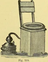 An illustration from La nuova medicina natural : trattato d'insegnamento e di consultazione sul metodo di curare e di guarire le malattie seguendo le leggi di natura / di F.E. Bilz. (1895)