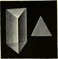 An illustration from Spectrum analysis in its application to terrestrial substances, and the physical constitution of the heavenly bodies / familiarly explained by H. Schellen ; translated from the second enlarged and revised German edition by Jane and Caroline Lassell ; edited with notes by William Huggins ; with numerous woodcuts and coloured plates, and Ångström's and Kirchhoff's maps. (1872)