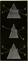 Picture 29 of 246 from Spectrum analysis in its application to terrestrial substances, and the physical constitution of the heavenly bodies / familiarly explained by H. Schellen ; translated from the second enlarged and revised German edition by Jane and Caroline Lassell ; edited with notes by William Huggins ; with numerous woodcuts and coloured plates, and Ångström's and Kirchhoff's maps. (1872), leaf 108