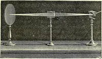 An illustration from Spectrum analysis in its application to terrestrial substances, and the physical constitution of the heavenly bodies / familiarly explained by H. Schellen ; translated from the second enlarged and revised German edition by Jane and Caroline Lassell ; edited with notes by William Huggins ; with numerous woodcuts and coloured plates, and Ångström's and Kirchhoff's maps. (1872)