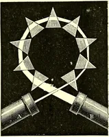 Picture 59 of 246 from Spectrum analysis in its application to terrestrial substances, and the physical constitution of the heavenly bodies / familiarly explained by H. Schellen ; translated from the second enlarged and revised German edition by Jane and Caroline Lassell ; edited with notes by William Huggins ; with numerous woodcuts and coloured plates, and Ångström's and Kirchhoff's maps. (1872), leaf 161