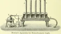 Picture 69 of 246 from Spectrum analysis in its application to terrestrial substances, and the physical constitution of the heavenly bodies / familiarly explained by H. Schellen ; translated from the second enlarged and revised German edition by Jane and Caroline Lassell ; edited with notes by William Huggins ; with numerous woodcuts and coloured plates, and Ångström's and Kirchhoff's maps. (1872), leaf 182