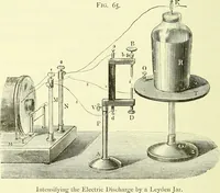 Picture 70 of 246 from Spectrum analysis in its application to terrestrial substances, and the physical constitution of the heavenly bodies / familiarly explained by H. Schellen ; translated from the second enlarged and revised German edition by Jane and Caroline Lassell ; edited with notes by William Huggins ; with numerous woodcuts and coloured plates, and Ångström's and Kirchhoff's maps. (1872), leaf 184