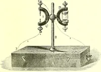 An illustration from Spectrum analysis in its application to terrestrial substances, and the physical constitution of the heavenly bodies / familiarly explained by H. Schellen ; translated from the second enlarged and revised German edition by Jane and Caroline Lassell ; edited with notes by William Huggins ; with numerous woodcuts and coloured plates, and Ångström's and Kirchhoff's maps. (1872)