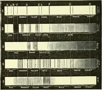 An illustration from Spectrum analysis in its application to terrestrial substances, and the physical constitution of the heavenly bodies / familiarly explained by H. Schellen ; translated from the second enlarged and revised German edition by Jane and Caroline Lassell ; edited with notes by William Huggins ; with numerous woodcuts and coloured plates, and Ångström's and Kirchhoff's maps. (1872)