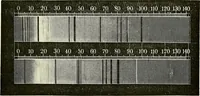 An illustration from Spectrum analysis in its application to terrestrial substances, and the physical constitution of the heavenly bodies / familiarly explained by H. Schellen ; translated from the second enlarged and revised German edition by Jane and Caroline Lassell ; edited with notes by William Huggins ; with numerous woodcuts and coloured plates, and Ångström's and Kirchhoff's maps. (1872)