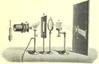 An illustration from Spectrum analysis in its application to terrestrial substances, and the physical constitution of the heavenly bodies / familiarly explained by H. Schellen ; translated from the second enlarged and revised German edition by Jane and Caroline Lassell ; edited with notes by William Huggins ; with numerous woodcuts and coloured plates, and Ångström's and Kirchhoff's maps. (1872)