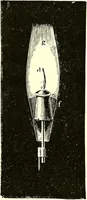 An illustration from Spectrum analysis in its application to terrestrial substances, and the physical constitution of the heavenly bodies / familiarly explained by H. Schellen ; translated from the second enlarged and revised German edition by Jane and Caroline Lassell ; edited with notes by William Huggins ; with numerous woodcuts and coloured plates, and Ångström's and Kirchhoff's maps. (1872)