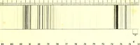 An illustration from Spectrum analysis in its application to terrestrial substances, and the physical constitution of the heavenly bodies / familiarly explained by H. Schellen ; translated from the second enlarged and revised German edition by Jane and Caroline Lassell ; edited with notes by William Huggins ; with numerous woodcuts and coloured plates, and Ångström's and Kirchhoff's maps. (1872)