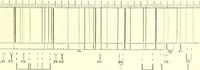 An illustration from Spectrum analysis in its application to terrestrial substances, and the physical constitution of the heavenly bodies / familiarly explained by H. Schellen ; translated from the second enlarged and revised German edition by Jane and Caroline Lassell ; edited with notes by William Huggins ; with numerous woodcuts and coloured plates, and Ångström's and Kirchhoff's maps. (1872)