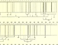 An illustration from Spectrum analysis in its application to terrestrial substances, and the physical constitution of the heavenly bodies / familiarly explained by H. Schellen ; translated from the second enlarged and revised German edition by Jane and Caroline Lassell ; edited with notes by William Huggins ; with numerous woodcuts and coloured plates, and Ångström's and Kirchhoff's maps. (1872)