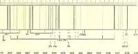 An illustration from Spectrum analysis in its application to terrestrial substances, and the physical constitution of the heavenly bodies / familiarly explained by H. Schellen ; translated from the second enlarged and revised German edition by Jane and Caroline Lassell ; edited with notes by William Huggins ; with numerous woodcuts and coloured plates, and Ångström's and Kirchhoff's maps. (1872)