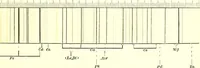 An illustration from Spectrum analysis in its application to terrestrial substances, and the physical constitution of the heavenly bodies / familiarly explained by H. Schellen ; translated from the second enlarged and revised German edition by Jane and Caroline Lassell ; edited with notes by William Huggins ; with numerous woodcuts and coloured plates, and Ångström's and Kirchhoff's maps. (1872)