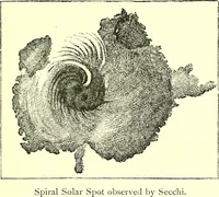 An illustration from Spectrum analysis in its application to terrestrial substances, and the physical constitution of the heavenly bodies / familiarly explained by H. Schellen ; translated from the second enlarged and revised German edition by Jane and Caroline Lassell ; edited with notes by William Huggins ; with numerous woodcuts and coloured plates, and Ångström's and Kirchhoff's maps. (1872)