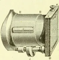 An illustration from Spectrum analysis in its application to terrestrial substances, and the physical constitution of the heavenly bodies / familiarly explained by H. Schellen ; translated from the second enlarged and revised German edition by Jane and Caroline Lassell ; edited with notes by William Huggins ; with numerous woodcuts and coloured plates, and Ångström's and Kirchhoff's maps. (1872)