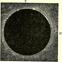 An illustration from Spectrum analysis in its application to terrestrial substances, and the physical constitution of the heavenly bodies / familiarly explained by H. Schellen ; translated from the second enlarged and revised German edition by Jane and Caroline Lassell ; edited with notes by William Huggins ; with numerous woodcuts and coloured plates, and Ångström's and Kirchhoff's maps. (1872)