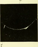 An illustration from Spectrum analysis in its application to terrestrial substances, and the physical constitution of the heavenly bodies / familiarly explained by H. Schellen ; translated from the second enlarged and revised German edition by Jane and Caroline Lassell ; edited with notes by William Huggins ; with numerous woodcuts and coloured plates, and Ångström's and Kirchhoff's maps. (1872)