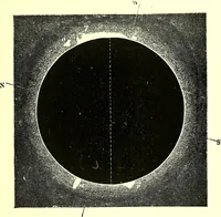 An illustration from Spectrum analysis in its application to terrestrial substances, and the physical constitution of the heavenly bodies / familiarly explained by H. Schellen ; translated from the second enlarged and revised German edition by Jane and Caroline Lassell ; edited with notes by William Huggins ; with numerous woodcuts and coloured plates, and Ångström's and Kirchhoff's maps. (1872)