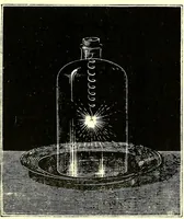 Picture 2 of 246 from Spectrum analysis in its application to terrestrial substances, and the physical constitution of the heavenly bodies / familiarly explained by H. Schellen ; translated from the second enlarged and revised German edition by Jane and Caroline Lassell ; edited with notes by William Huggins ; with numerous woodcuts and coloured plates, and Ångström's and Kirchhoff's maps. (1872), leaf 39