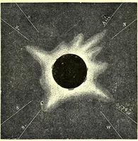 Picture 139 of 246 from Spectrum analysis in its application to terrestrial substances, and the physical constitution of the heavenly bodies / familiarly explained by H. Schellen ; translated from the second enlarged and revised German edition by Jane and Caroline Lassell ; edited with notes by William Huggins ; with numerous woodcuts and coloured plates, and Ångström's and Kirchhoff's maps. (1872), leaf 399