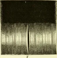 An illustration from Spectrum analysis in its application to terrestrial substances, and the physical constitution of the heavenly bodies / familiarly explained by H. Schellen ; translated from the second enlarged and revised German edition by Jane and Caroline Lassell ; edited with notes by William Huggins ; with numerous woodcuts and coloured plates, and Ångström's and Kirchhoff's maps. (1872)
