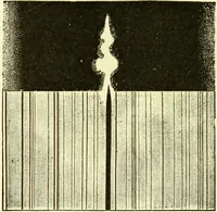 An illustration from Spectrum analysis in its application to terrestrial substances, and the physical constitution of the heavenly bodies / familiarly explained by H. Schellen ; translated from the second enlarged and revised German edition by Jane and Caroline Lassell ; edited with notes by William Huggins ; with numerous woodcuts and coloured plates, and Ångström's and Kirchhoff's maps. (1872)