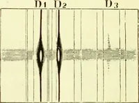 An illustration from Spectrum analysis in its application to terrestrial substances, and the physical constitution of the heavenly bodies / familiarly explained by H. Schellen ; translated from the second enlarged and revised German edition by Jane and Caroline Lassell ; edited with notes by William Huggins ; with numerous woodcuts and coloured plates, and Ångström's and Kirchhoff's maps. (1872)