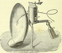 An illustration from Spectrum analysis in its application to terrestrial substances, and the physical constitution of the heavenly bodies / familiarly explained by H. Schellen ; translated from the second enlarged and revised German edition by Jane and Caroline Lassell ; edited with notes by William Huggins ; with numerous woodcuts and coloured plates, and Ångström's and Kirchhoff's maps. (1872)