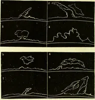 An illustration from Spectrum analysis in its application to terrestrial substances, and the physical constitution of the heavenly bodies / familiarly explained by H. Schellen ; translated from the second enlarged and revised German edition by Jane and Caroline Lassell ; edited with notes by William Huggins ; with numerous woodcuts and coloured plates, and Ångström's and Kirchhoff's maps. (1872)