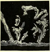 An illustration from Spectrum analysis in its application to terrestrial substances, and the physical constitution of the heavenly bodies / familiarly explained by H. Schellen ; translated from the second enlarged and revised German edition by Jane and Caroline Lassell ; edited with notes by William Huggins ; with numerous woodcuts and coloured plates, and Ångström's and Kirchhoff's maps. (1872)