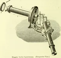 Picture 182 of 246 from Spectrum analysis in its application to terrestrial substances, and the physical constitution of the heavenly bodies / familiarly explained by H. Schellen ; translated from the second enlarged and revised German edition by Jane and Caroline Lassell ; edited with notes by William Huggins ; with numerous woodcuts and coloured plates, and Ångström's and Kirchhoff's maps. (1872), leaf 532