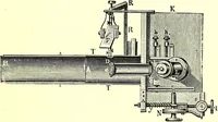 An illustration from Spectrum analysis in its application to terrestrial substances, and the physical constitution of the heavenly bodies / familiarly explained by H. Schellen ; translated from the second enlarged and revised German edition by Jane and Caroline Lassell ; edited with notes by William Huggins ; with numerous woodcuts and coloured plates, and Ångström's and Kirchhoff's maps. (1872)