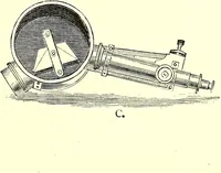An illustration from Spectrum analysis in its application to terrestrial substances, and the physical constitution of the heavenly bodies / familiarly explained by H. Schellen ; translated from the second enlarged and revised German edition by Jane and Caroline Lassell ; edited with notes by William Huggins ; with numerous woodcuts and coloured plates, and Ångström's and Kirchhoff's maps. (1872)