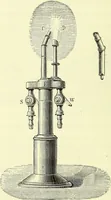 An illustration from Spectrum analysis in its application to terrestrial substances, and the physical constitution of the heavenly bodies / familiarly explained by H. Schellen ; translated from the second enlarged and revised German edition by Jane and Caroline Lassell ; edited with notes by William Huggins ; with numerous woodcuts and coloured plates, and Ångström's and Kirchhoff's maps. (1872)