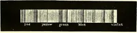 Picture 198 of 246 from Spectrum analysis in its application to terrestrial substances, and the physical constitution of the heavenly bodies / familiarly explained by H. Schellen ; translated from the second enlarged and revised German edition by Jane and Caroline Lassell ; edited with notes by William Huggins ; with numerous woodcuts and coloured plates, and Ångström's and Kirchhoff's maps. (1872), leaf 577