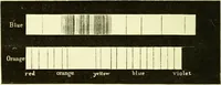 An illustration from Spectrum analysis in its application to terrestrial substances, and the physical constitution of the heavenly bodies / familiarly explained by H. Schellen ; translated from the second enlarged and revised German edition by Jane and Caroline Lassell ; edited with notes by William Huggins ; with numerous woodcuts and coloured plates, and Ångström's and Kirchhoff's maps. (1872)