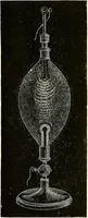 An illustration from Spectrum analysis in its application to terrestrial substances, and the physical constitution of the heavenly bodies / familiarly explained by H. Schellen ; translated from the second enlarged and revised German edition by Jane and Caroline Lassell ; edited with notes by William Huggins ; with numerous woodcuts and coloured plates, and Ångström's and Kirchhoff's maps. (1872)