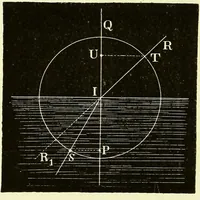 Picture 20 of 246 from Spectrum analysis in its application to terrestrial substances, and the physical constitution of the heavenly bodies / familiarly explained by H. Schellen ; translated from the second enlarged and revised German edition by Jane and Caroline Lassell ; edited with notes by William Huggins ; with numerous woodcuts and coloured plates, and Ångström's and Kirchhoff's maps. (1872), leaf 98