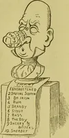 Picture 18 of 19 from Heads, and what they tell us : phrenological recollections / by W. Pugin Thornton. (1892), leaf 122