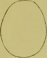 An illustration from Heads, and what they tell us : phrenological recollections / by W. Pugin Thornton. (1892)