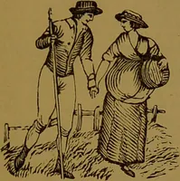 Picture 9 of 15 from "Truths for the million" : hand book & guide to physiology, psychology, physiognomy and phrenology / by Joseph Dyson. (1885), leaf 35