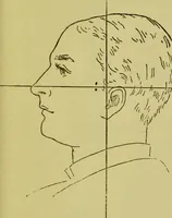 An illustration from Phrenology, or, Heads, and what they tell us / by W. Pugin Thornton. (1896)