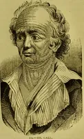 An illustration from Orthodox phrenology / by A.L. Vago. (1871)