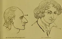 Picture 24 of 41 from Orthodox phrenology / by A.L. Vago. (1871), leaf 55
