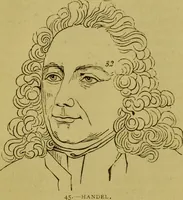 An illustration from Orthodox phrenology / by A.L. Vago. (1871)