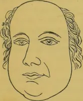 An illustration from Elements of phrenology / by George Combe. (1855)